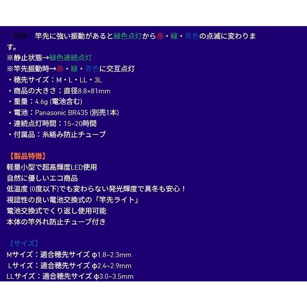 ING アイライト 435 RODｔiｐ HITTER M