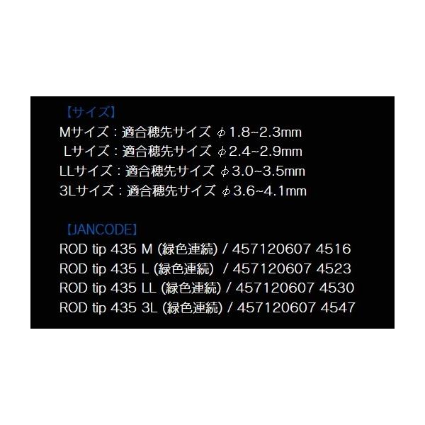 ING アイライト 435 RODｔiｐ 3L緑色 ルミカ 釣り人応援セール