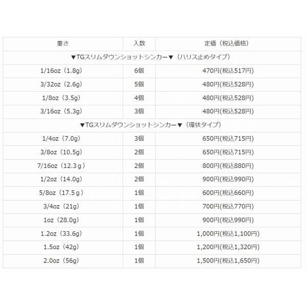 TGスリムダウンショットシンカー1/4oz reins