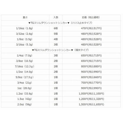 TGスリムダウンショットシンカー1/4oz reins