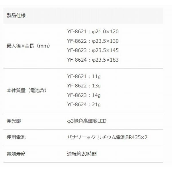 YF-8624 5号 ハピソン