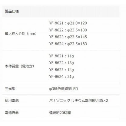 YF-8624 5号 ハピソン