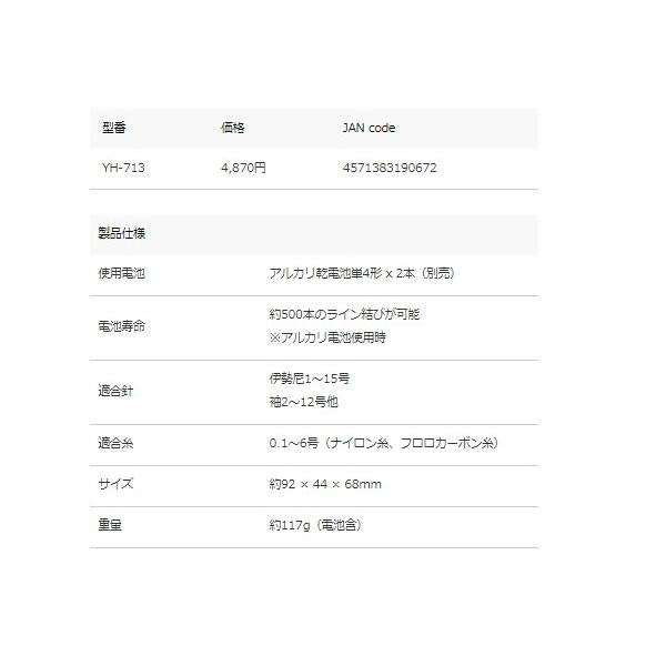 ハピソン 針結び器細糸用 YH-713 ハピソン