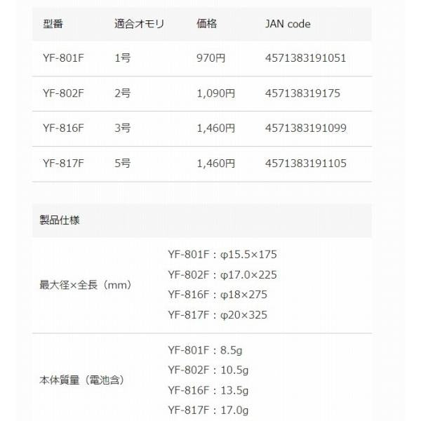 高輝度磯ウキ 2号 YF-802F ハピソン