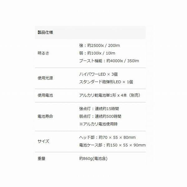 2WAY LEDヘッドランプ ハピソン 秋の大感謝祭
