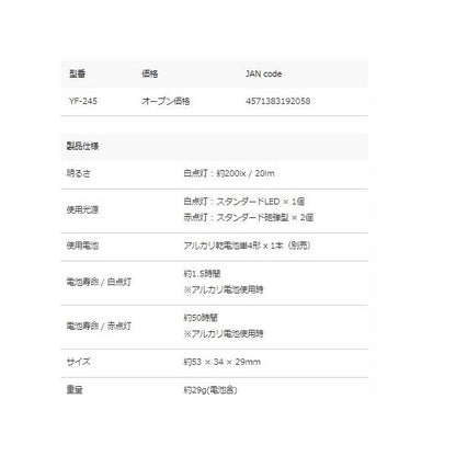 ハピソン YFー245 LEDキャッ プライト ハピソン