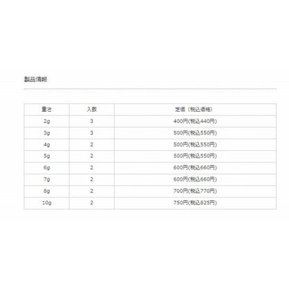 TGワカサギおもり直撃 5G reins