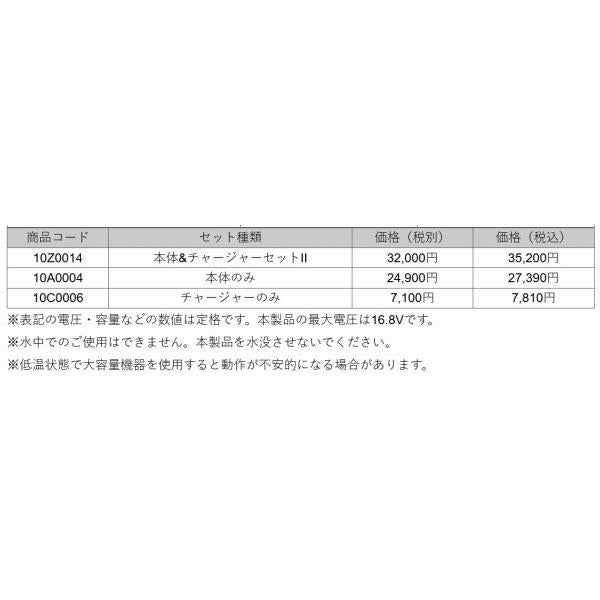 リチウムイオンバッテリー6.6Aｈ（チャージャーセット） BMO