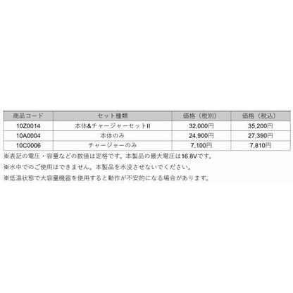 リチウムイオンバッテリー6.6Aｈ（チャージャーセット） BMO
