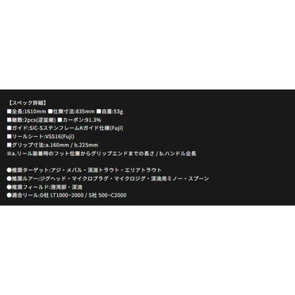ヤマガブランクス BlueCurrent ブルーカレント III 53 ヤマガブランクス