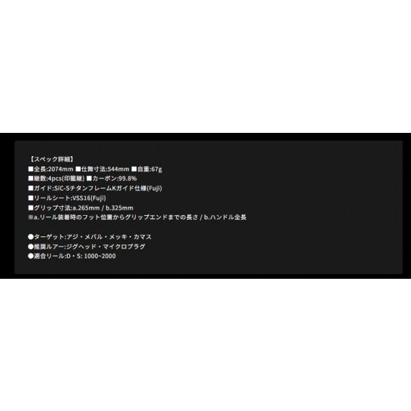 ブルーカレントウィジー610 4ピースモデル ヤマガブランクス