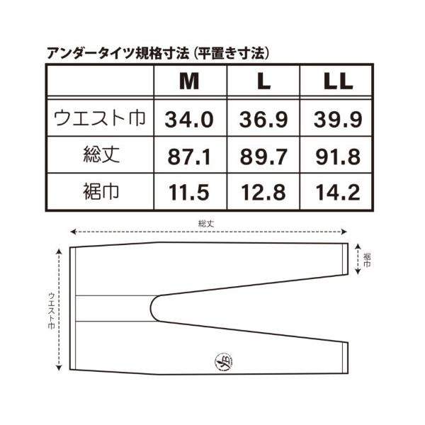 バグバリア インナー アンダータイツ Ｍ ネイビー ヤマガブランクス