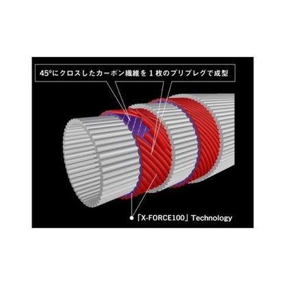 フージン　フロウハント　Ｓ91ＭＬ アピア
