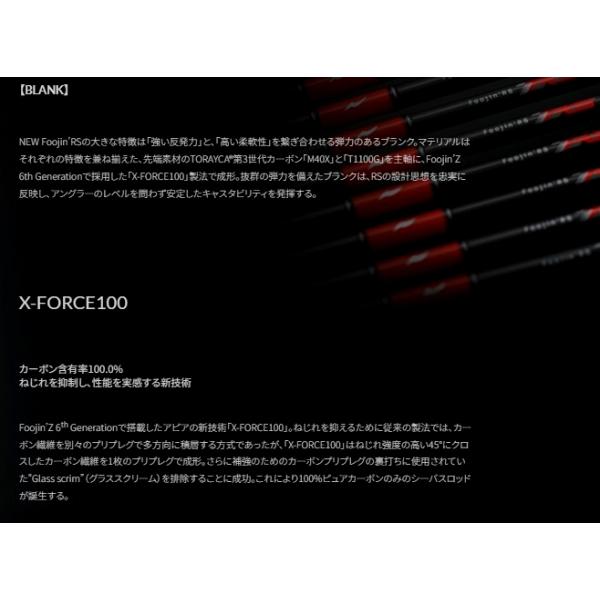 Foojin’RS ヴィヴォーグ S96ML＋