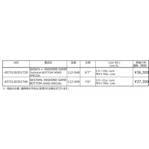 レジットD スクアド SKS70ML INSHORE GAME ボトムワインドSP レジットデザイン 秋の大感謝祭