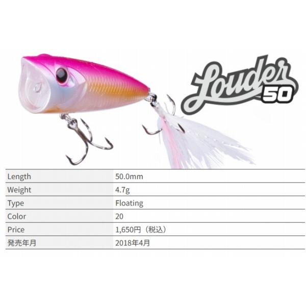 LOUDER 50 P35 インパクトライムチャート O.S.P