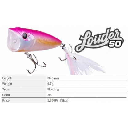 LOUDER 50 PA94 ミントパロット O.S.P