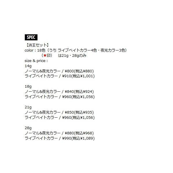 浜王 HMO-SET28 031 グローオレンジ メジャークラフト