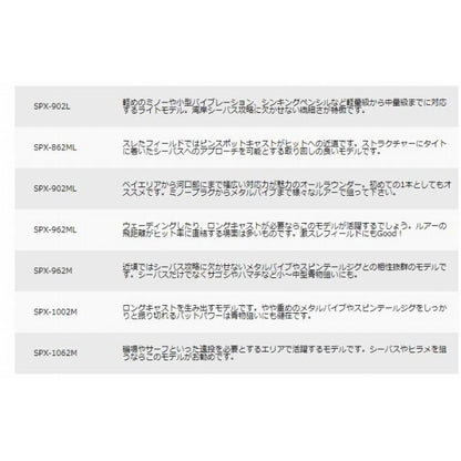 ソルパラ SPX-1002M メジャークラフト