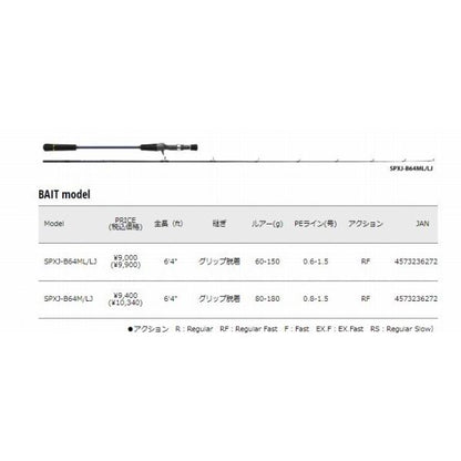 SPXJ-B64M/LJ メジャークラフト
