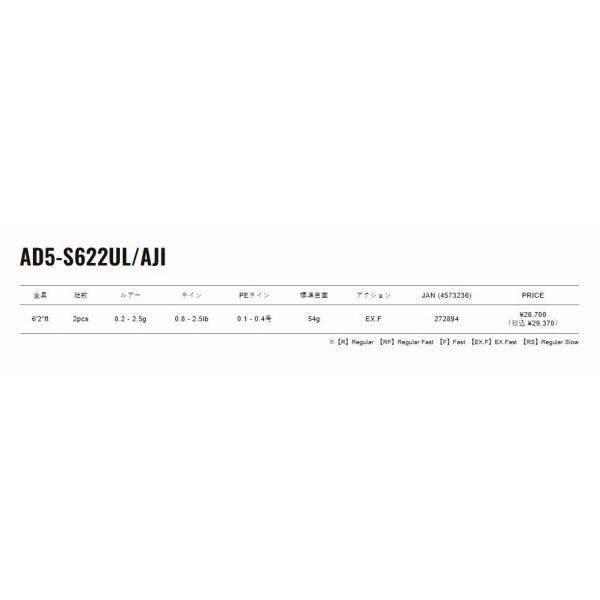 鯵道　ＡＤ5－Ｓ622UL／AJI