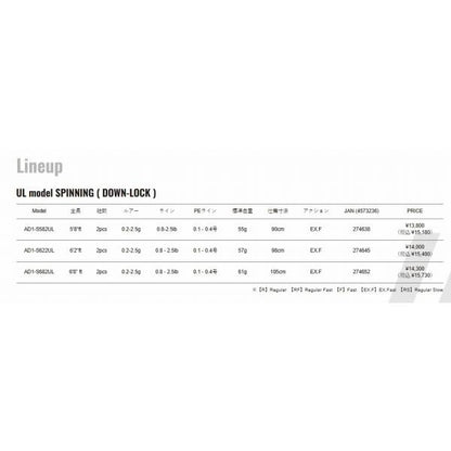 鯵道1G AD1-S662UL