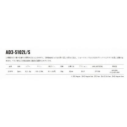 鯵道3G AD3-5102L/S