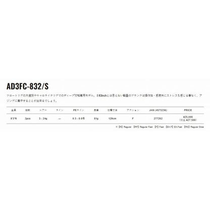 鯵道3G AD3FC-832/S