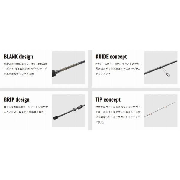 鯵道3G AD3FC-832/S