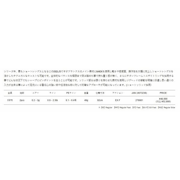 鯵道　7G　AD7-592L/S メジャークラフト