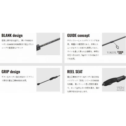 鯵道　7G　AD7-592L/S メジャークラフト