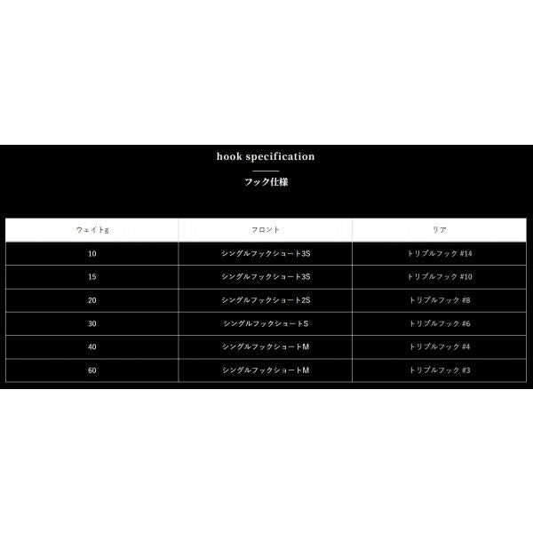 Fサーディン 20gハガレシルバー ZEAK