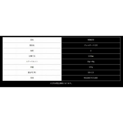 ヴェルサードC72vOSC72 ZEAK 秋の大感謝祭