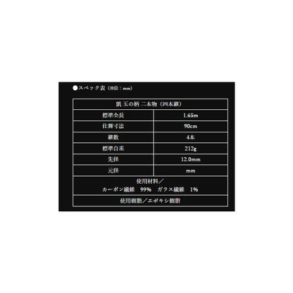 凱 竿掛 二本物(四本継) 笛巻 オオモリ 秋の大感謝祭