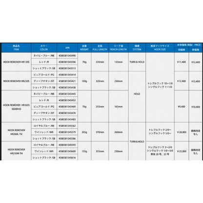 HOOK REMOVER HR260L-TH/RB(23)ロイヤルブルー オーシャンマーク