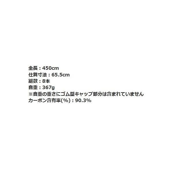 THE SHAFT450 アピア