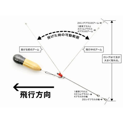 爆釣天秤1標準プラス 篭定