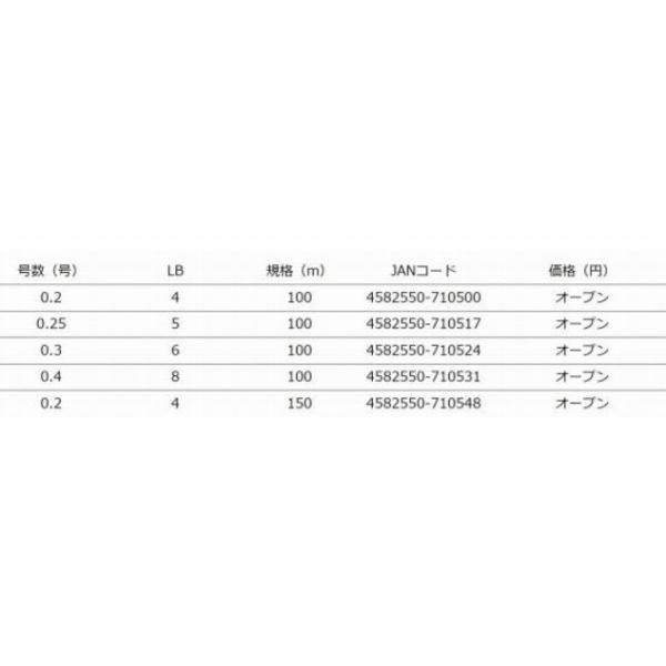 UPGRADE X4 0.2 150m XBRAID