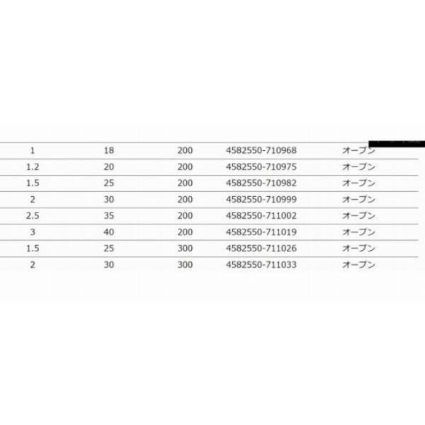 SUPER JIGMAN X4 No2 XBRAID