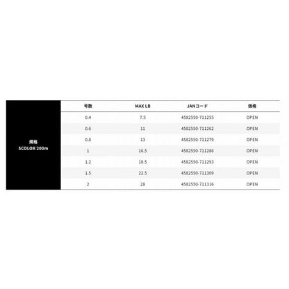 OHDORAGON X45色 2号200m28lb XBRAID限定セール