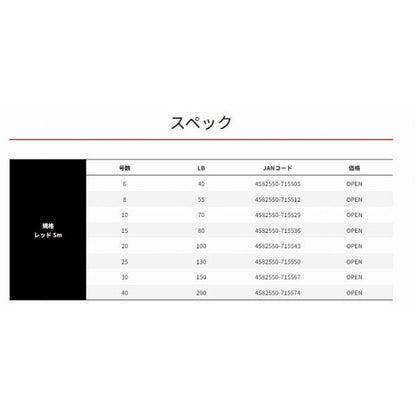 XBRAID SEA BRAID 5M HP レッド 15号80LB XBRAID 釣り人応援セール