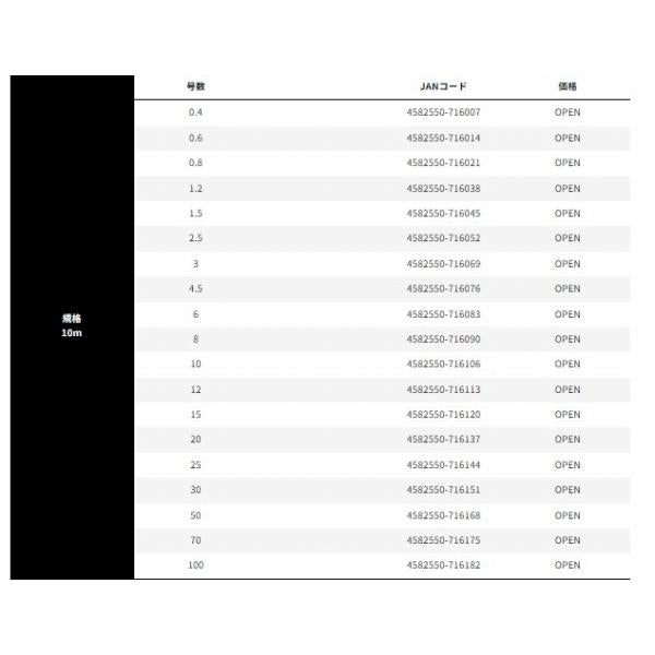 XBRAID ポリラート10M HP 15号 XBRAID 秋の大感謝祭