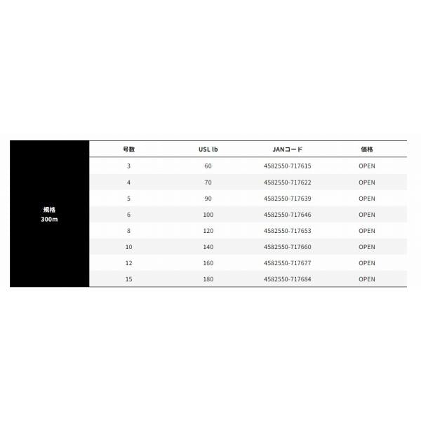 FULLDRAG TSR X8 300M 4号 XBRAID 秋の大感謝祭