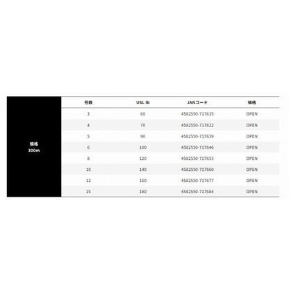 FULLDRAG TSR X8 300M 4号 XBRAID 秋の大感謝祭