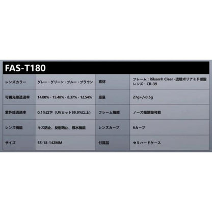 FAS 偏光サングラス FAS-T180-BLBK-JP ゴメクサス