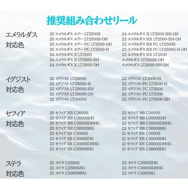 Air Sense 98 ダブルハンドル 98mm チタンノブ 20mm シマノ用 ブラックレッド H1S98YA0220A02BKRD2 ゴメクサ