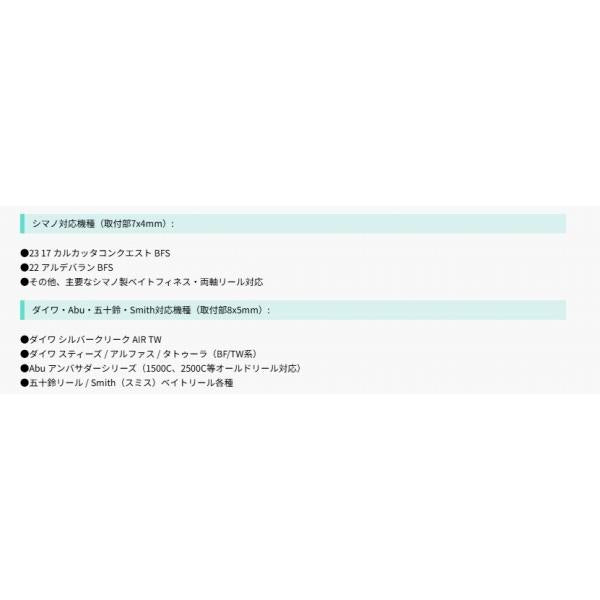TH80-RF22 8x5 チタンハンドル 80mm ウッドノブ 22mm シルバー×ライトウッド H2B80T22RFSRGD ゴメクサス
