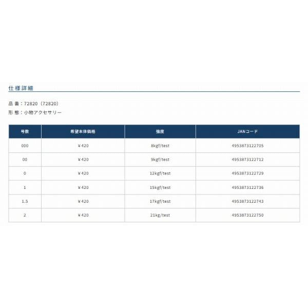 P－20 耐力スナップ カルティバ 釣り人応援セール
