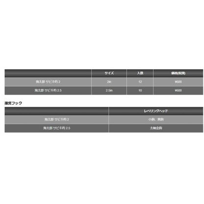 海太郎 サヒ゛キ的2インチ 062 生のり 一誠海太郎