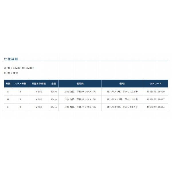 堤防五目 完全セット オーナー 釣り人応援セール